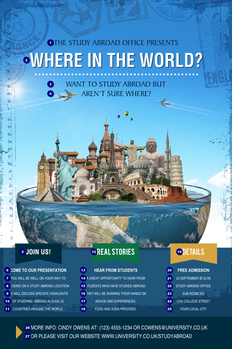 World Travel Poster - Ticket Printing